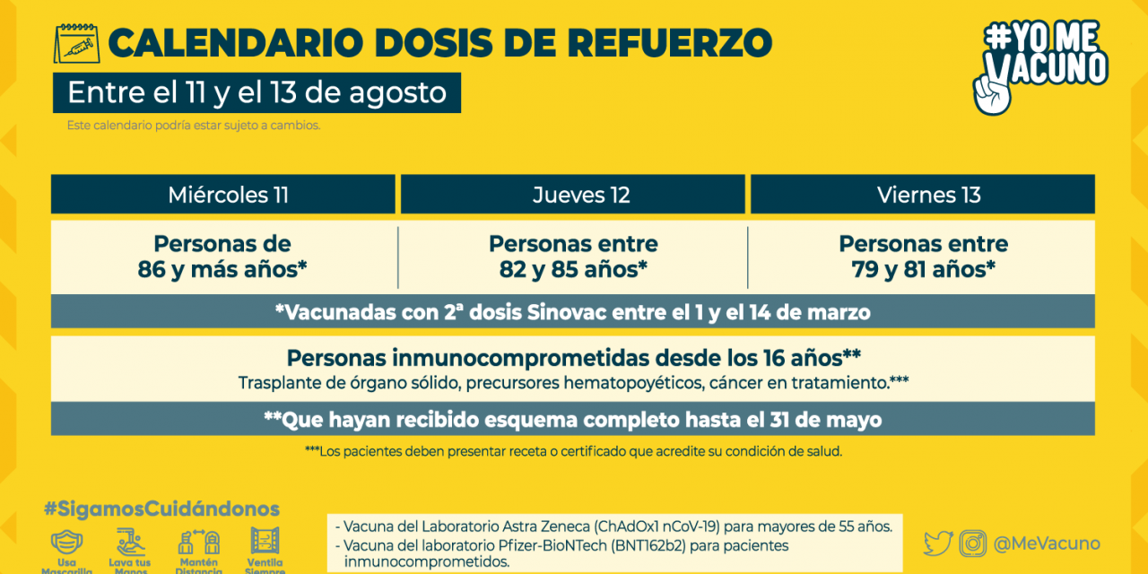 REVISA LAS FECHAS Y CRITERIOS PARA RECIBIR LA DOSIS DE REFUERZO CONTRA EL COVID-19