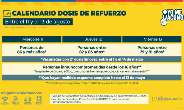 REVISA LAS FECHAS Y CRITERIOS PARA RECIBIR LA DOSIS DE REFUERZO CONTRA EL COVID-19